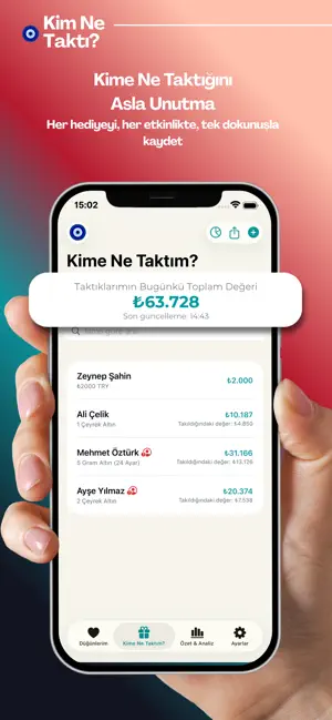 Kime Ne Taktım ekranı: sizin taktığınız hediyelerin bugünkü toplam değeri