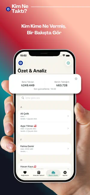 Özet ve Analiz ekranı: kişi kişi alınan ve verilen hediyeler